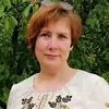 Отзыв от Надежда Кононова